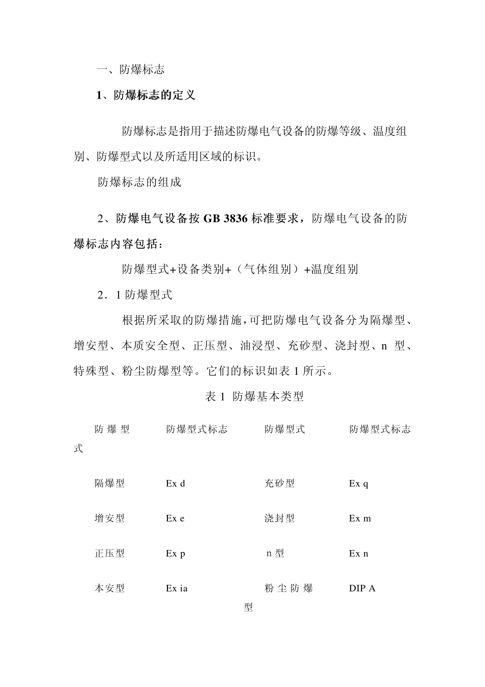 电气防爆规范_第1页