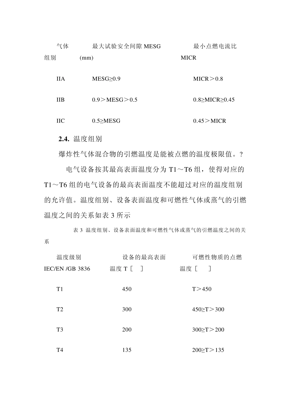 电气防爆规范_第3页