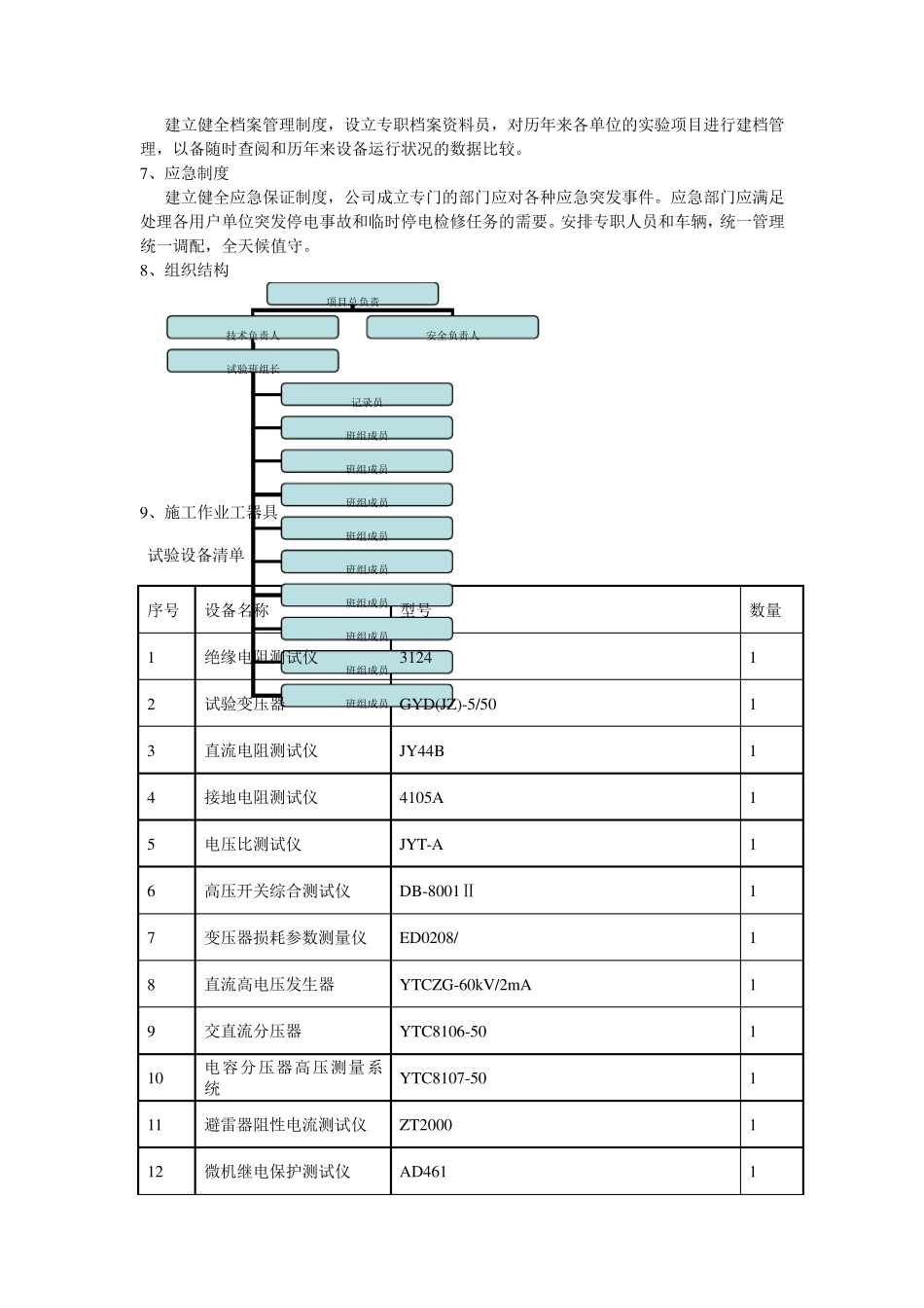 电气预防性试验方案电气_第3页