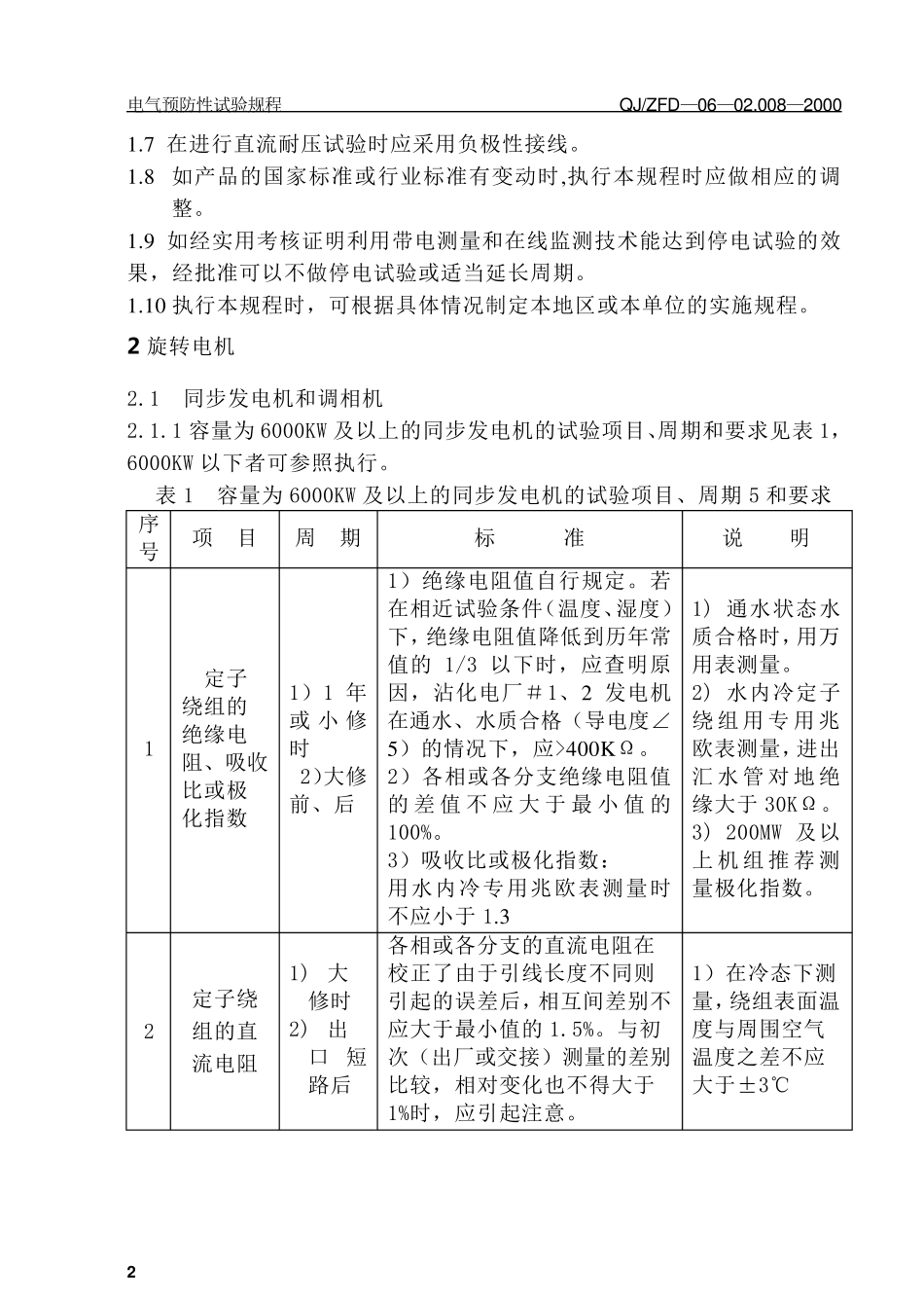 电气预防性试验规程_第2页