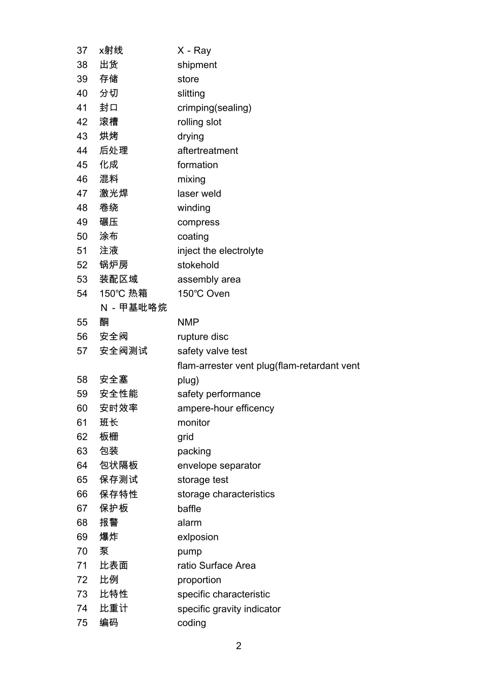 电池专业术语英语汇总_第2页