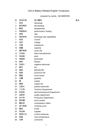 电池专业术语英语汇总