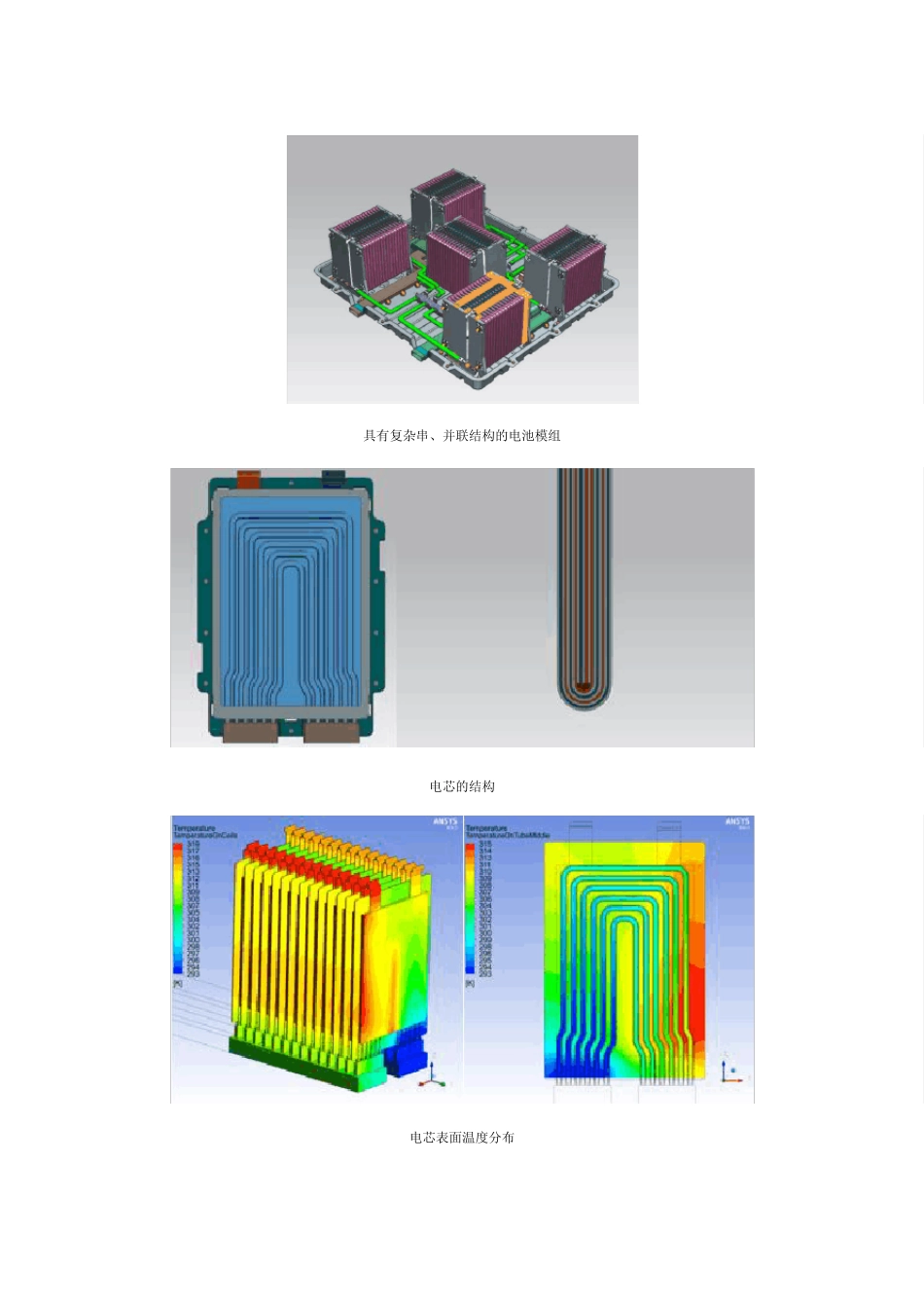 电池单体及电池包热管理_第2页