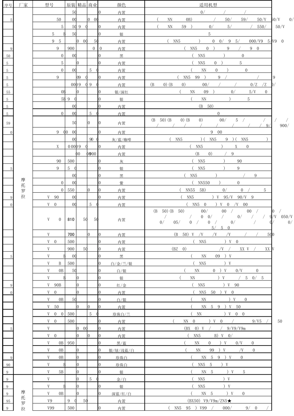 电池通用型号表_第2页