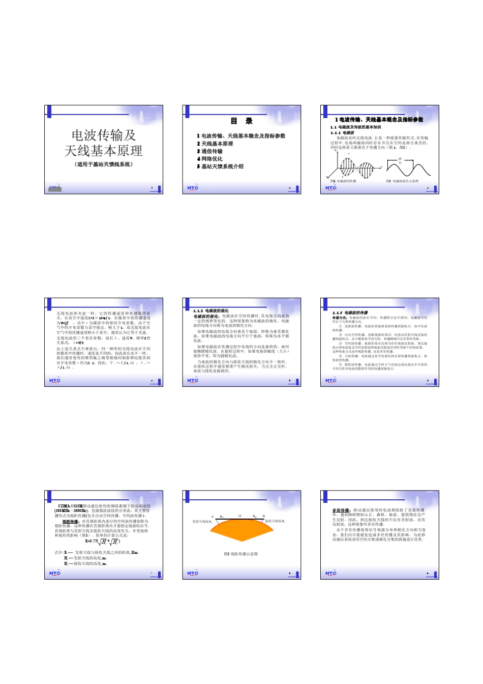 电波传输及天线基本原理_第1页