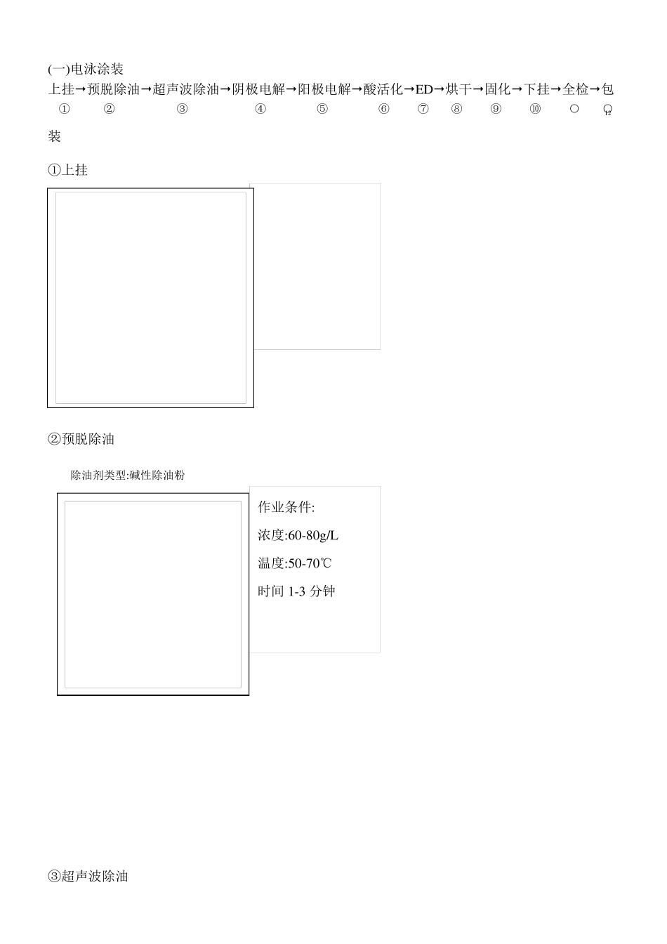 电泳工艺流程_第2页