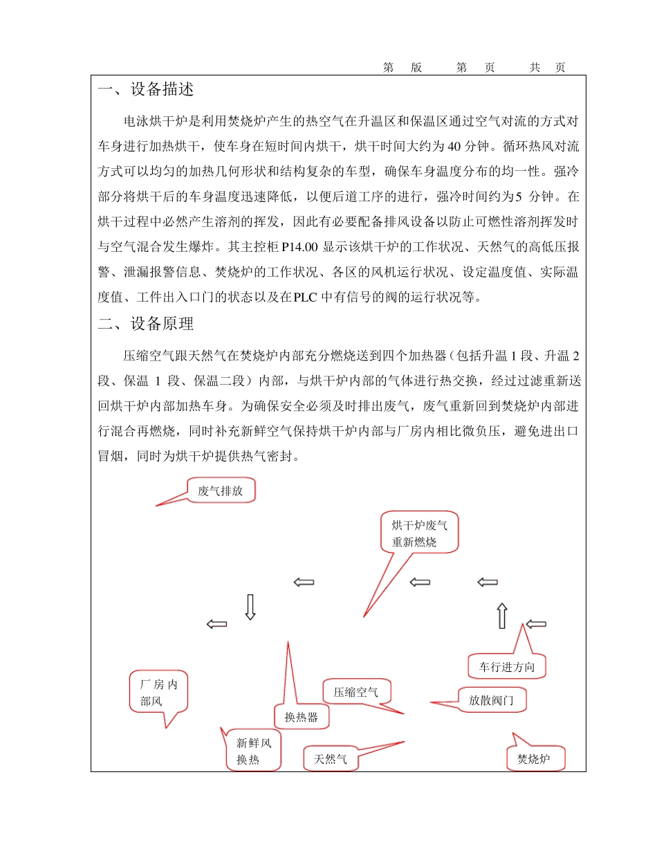 电泳烘干炉操作规程例子_第2页