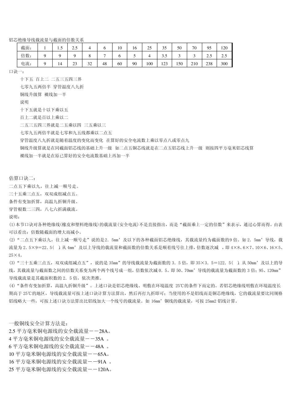 电流与导线规格_第1页
