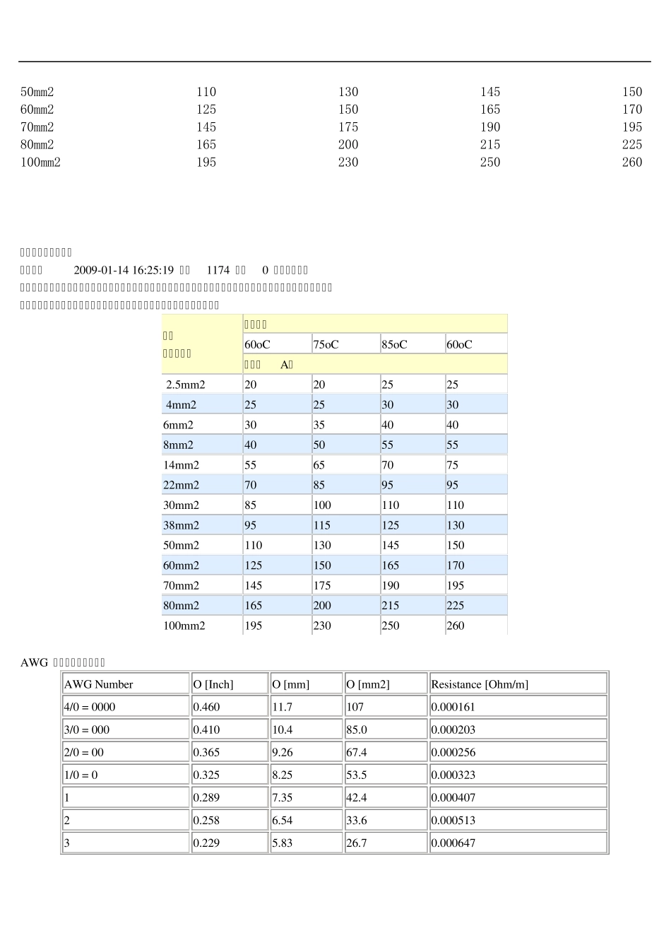 电流与导线规格选择_第3页