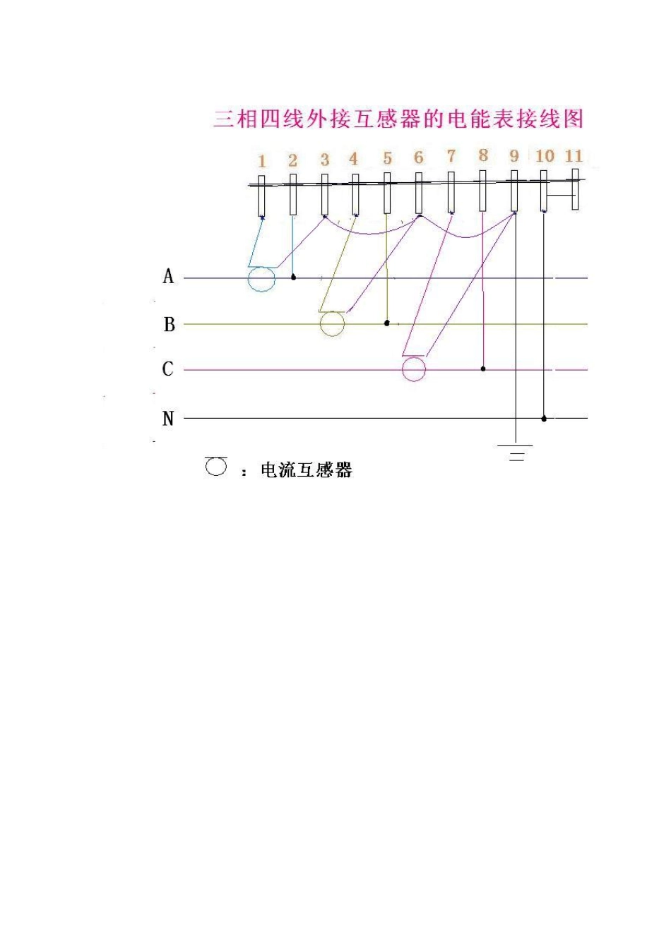 电流互感器变比问题_第3页