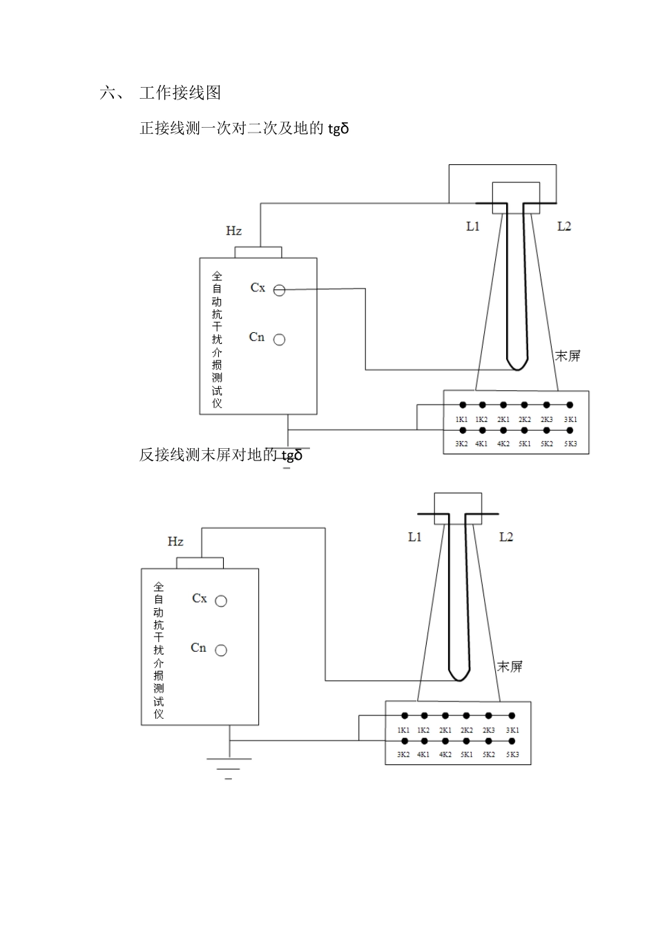 电流互感器绕组介质损耗因数tgδ试验_第2页