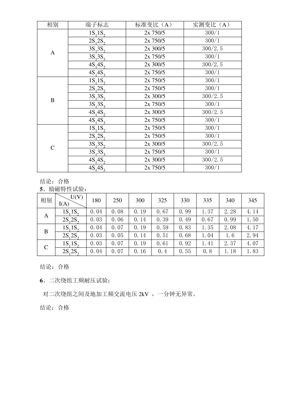 电流互感器试验报告(正式)_第2页