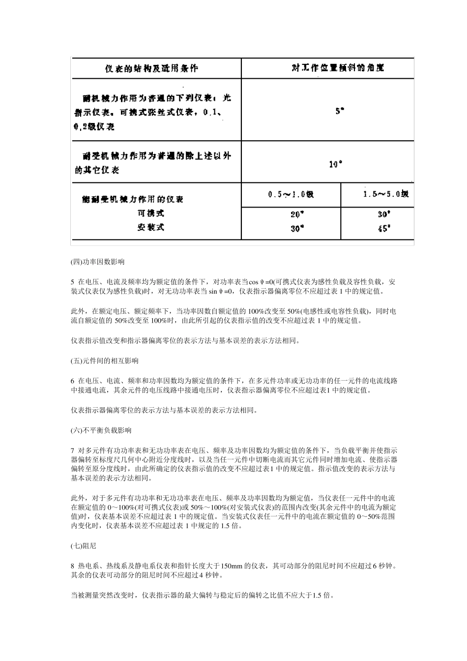 电流表电压表及功率表检定规程_第3页