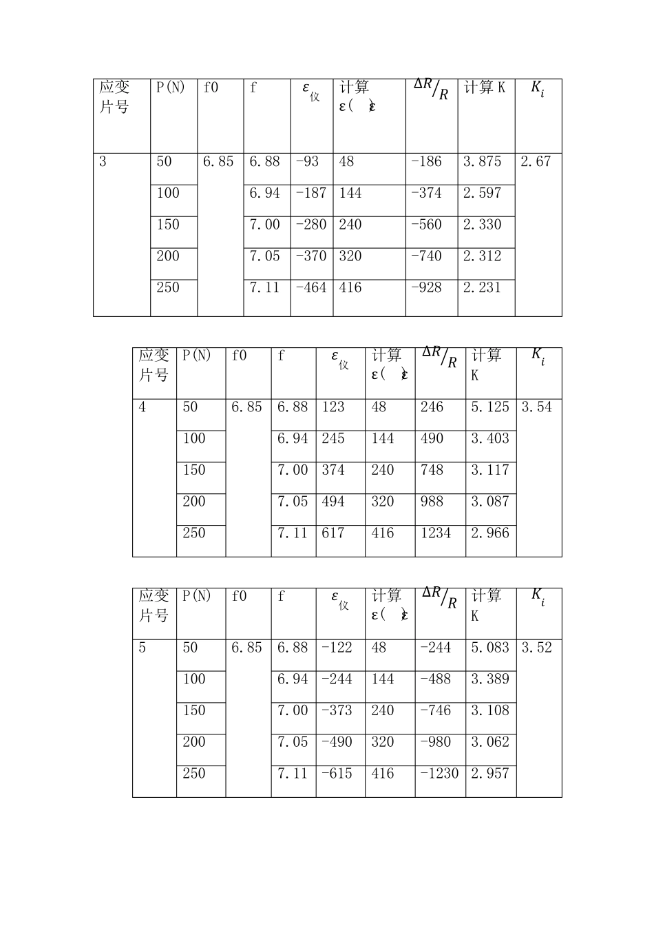 电测法实验报告——电阻应变片灵敏系数的测定_第3页