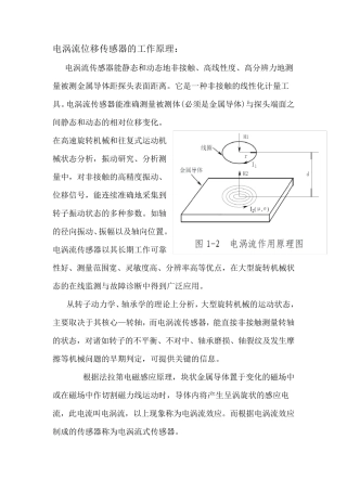 电涡流位移传感器的原理