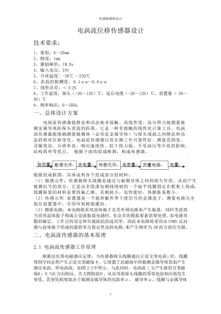 电涡流位移传感器设计