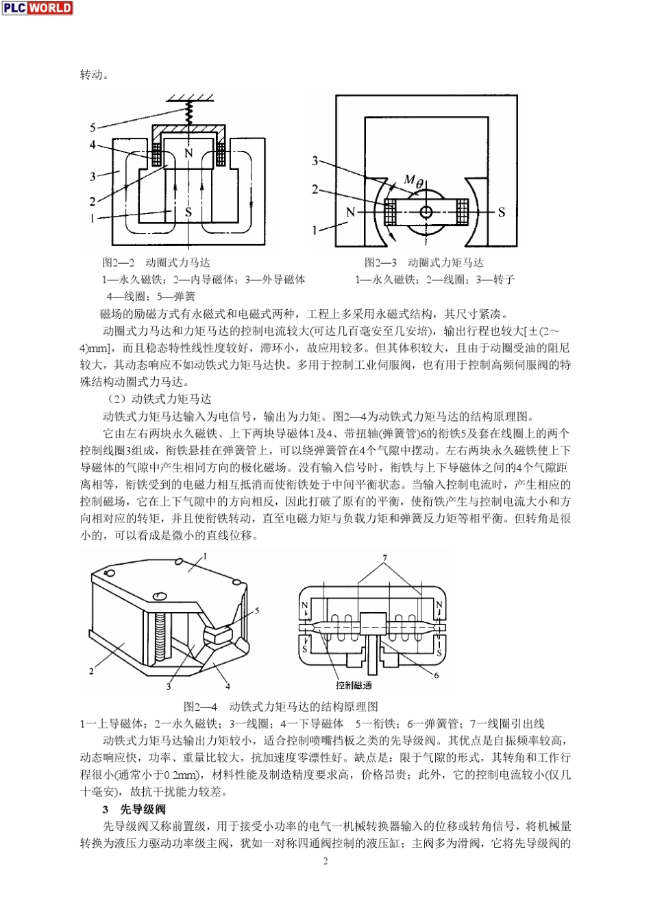 电液伺服控制技术及应用_第2页