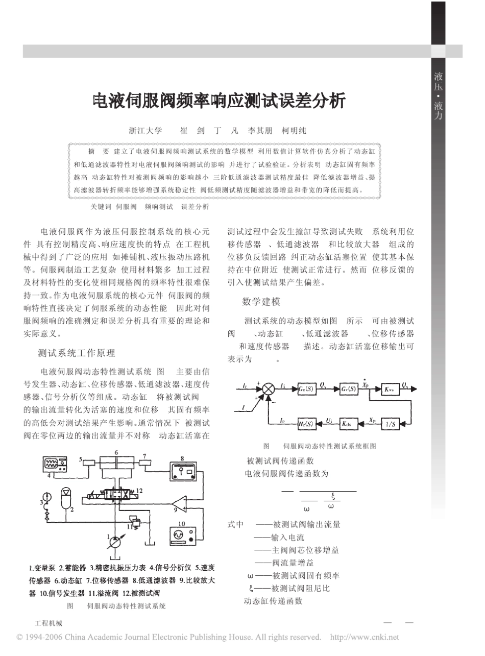 电液伺服阀频率响应测试误差分析_第1页