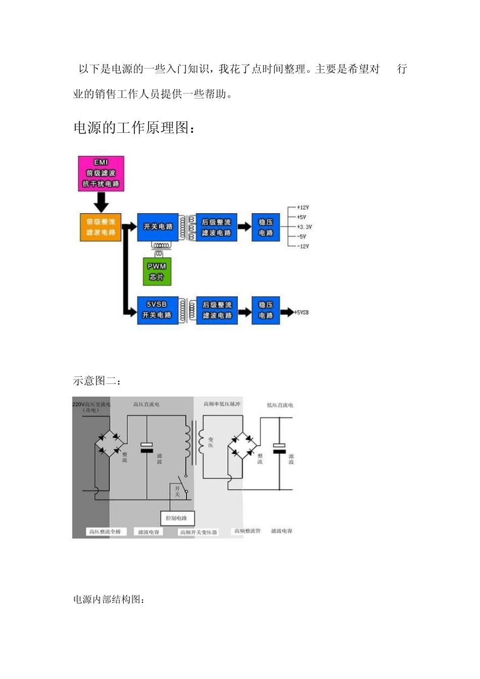 电源入门知识_第1页