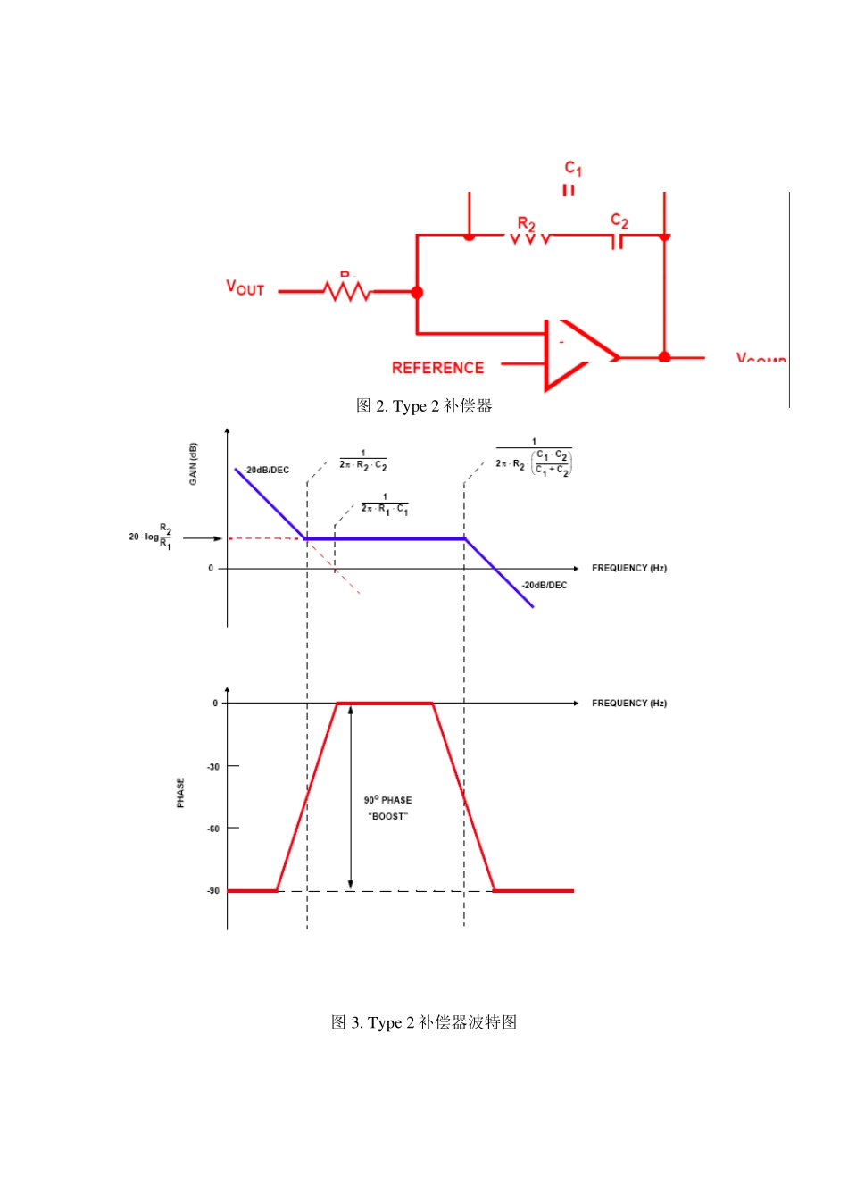 电源反馈设计速成篇之五设计篇_第2页