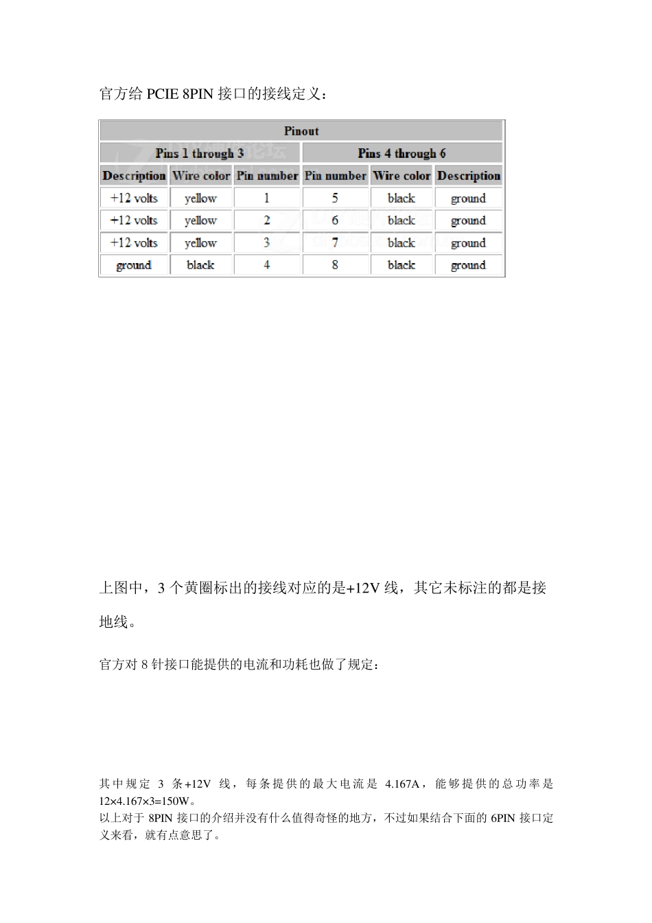 电源接口定义_第3页