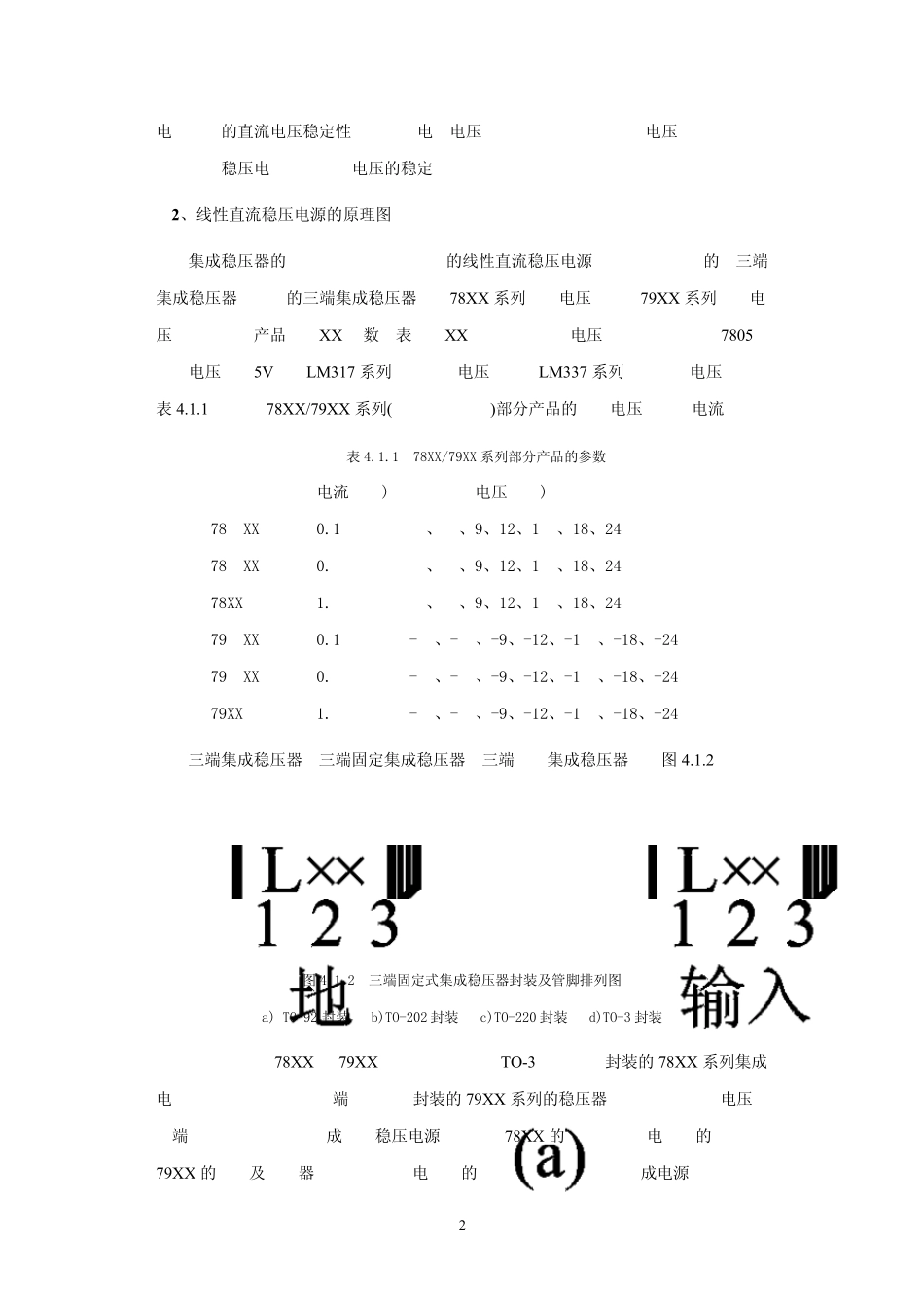 电源模块教程_第2页