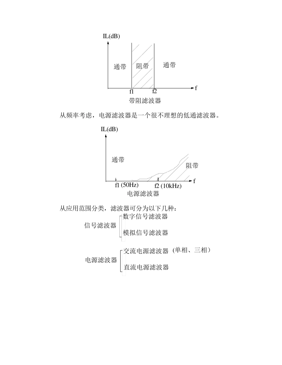 电源滤波器介绍_第2页