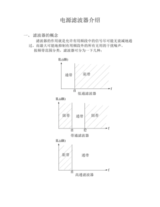 电源滤波器介绍