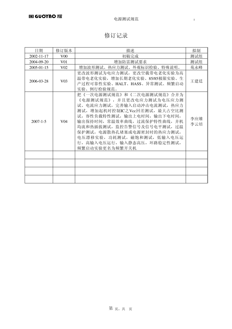 电源测试规范V04_第2页