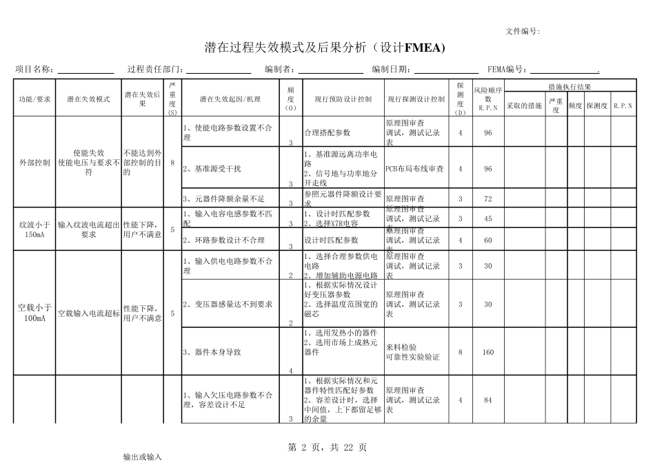 电源潜在失效模式分析(DFMEA)_第2页