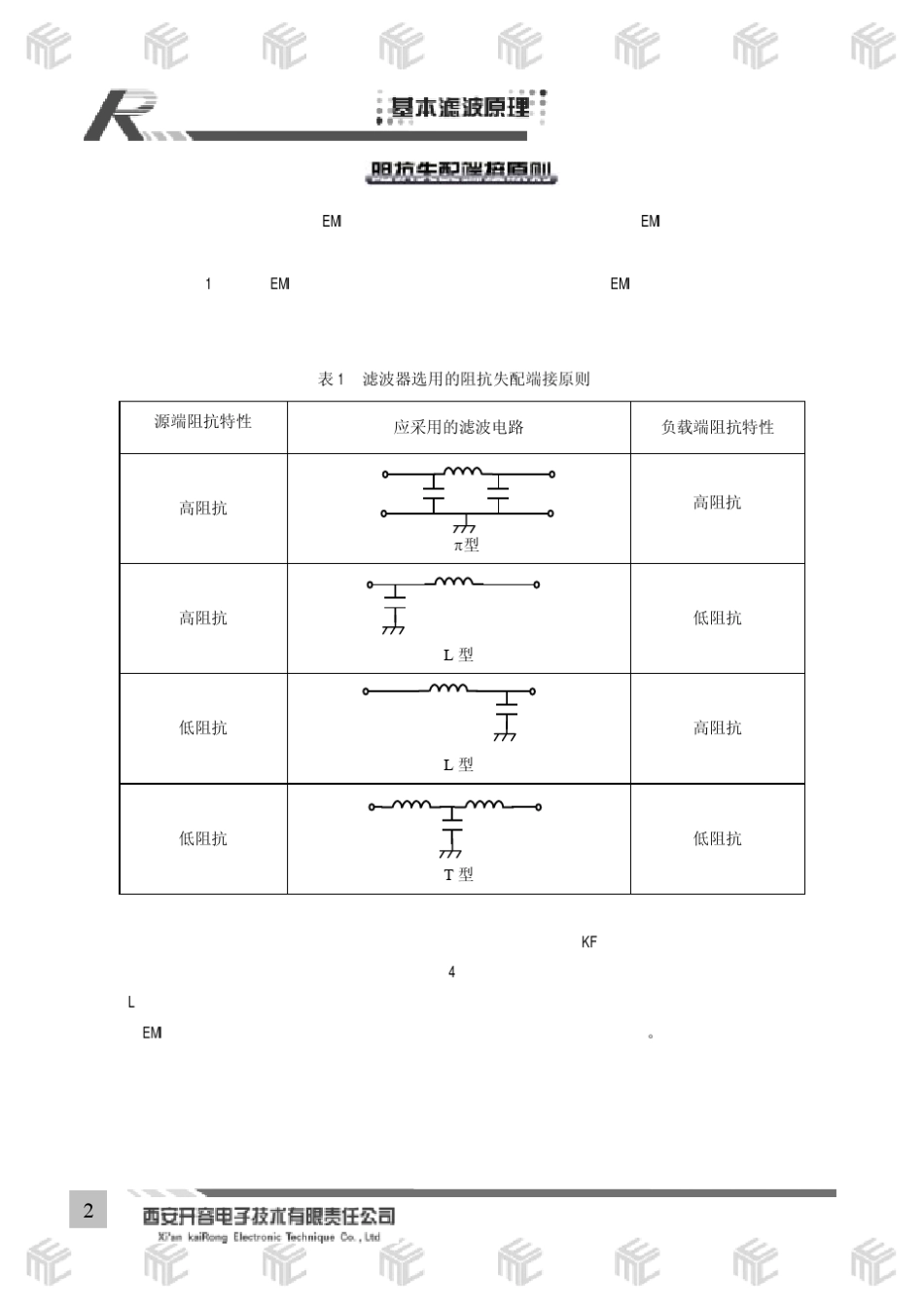 电源电磁干扰(EMI)滤波器详细讲解_第2页