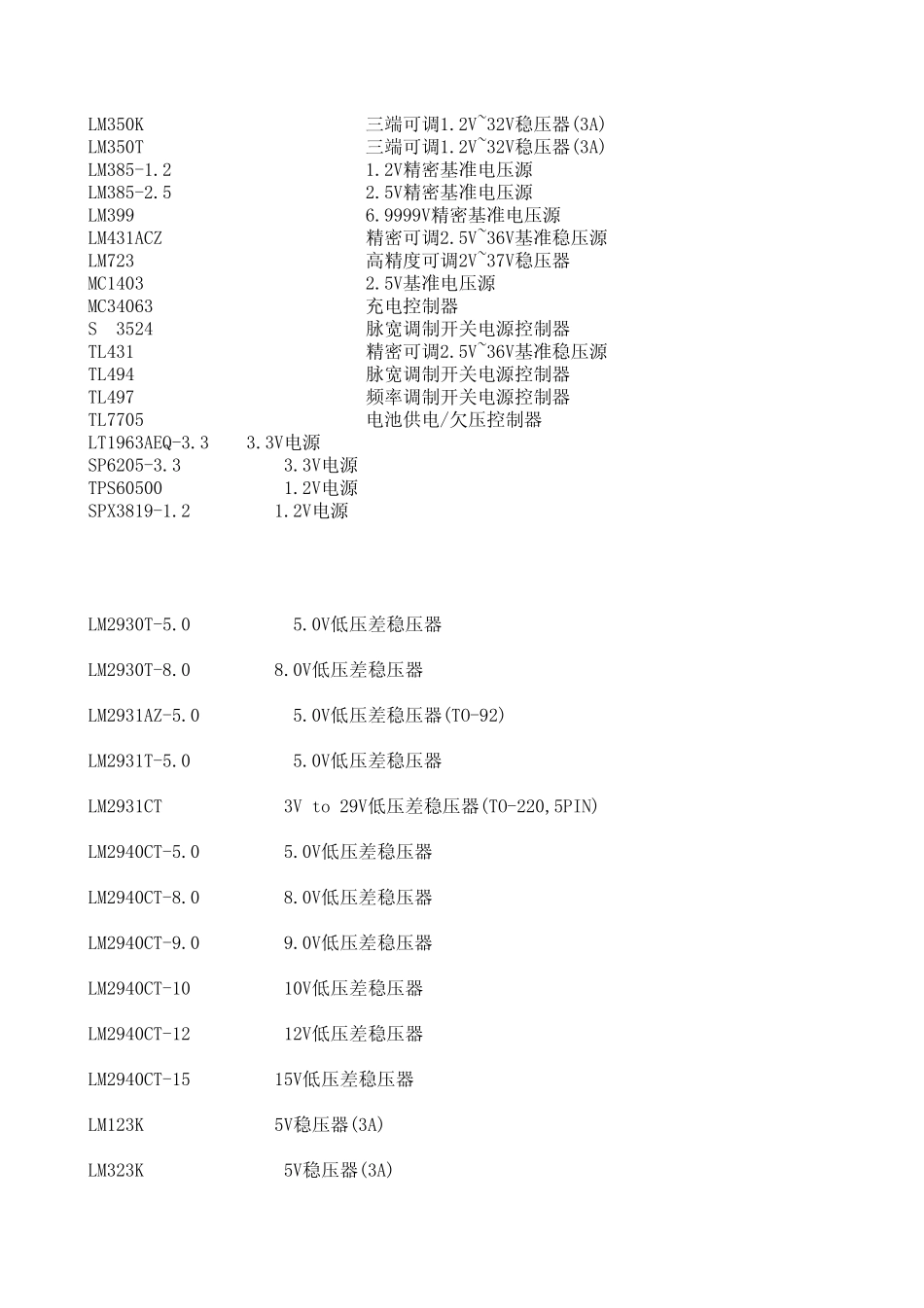 电源芯片大全_第3页