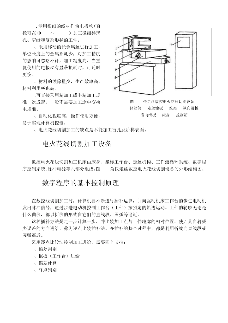 电火花加工的原理_第2页