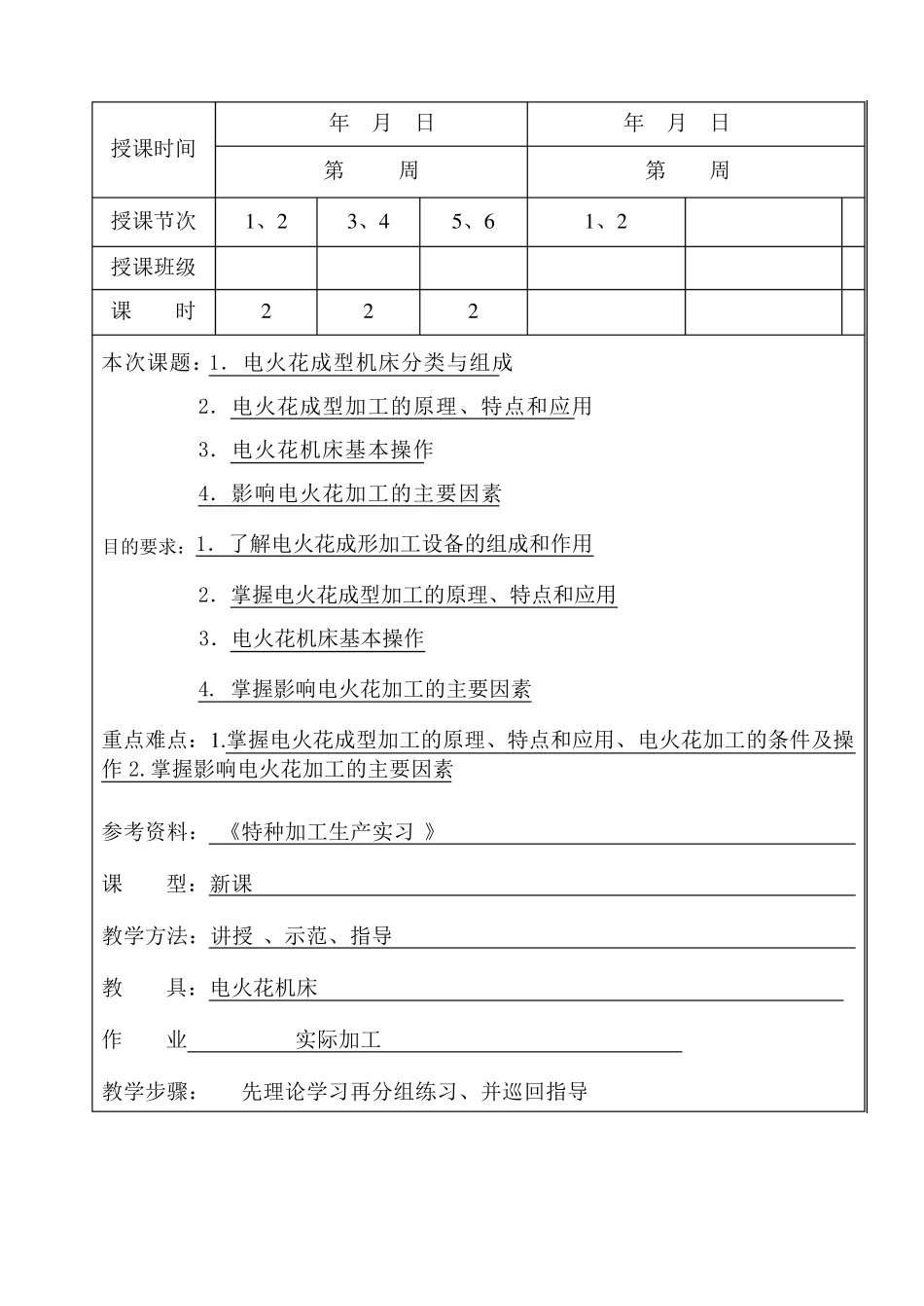 电火花成型加工教案_第2页