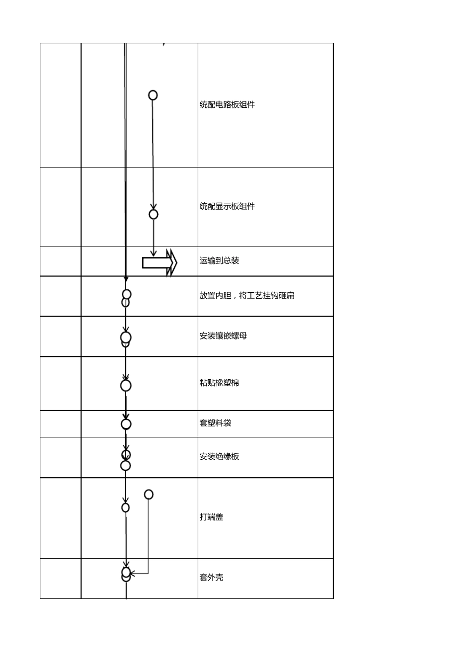 电热水器工艺路线图_第2页