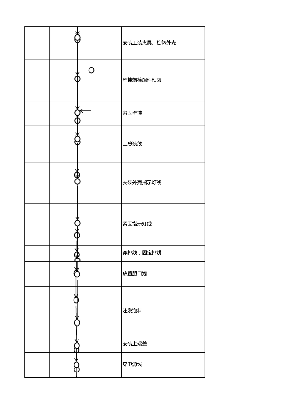 电热水器工艺路线图_第3页