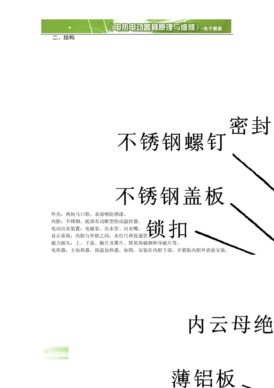 电热水器教案_第2页