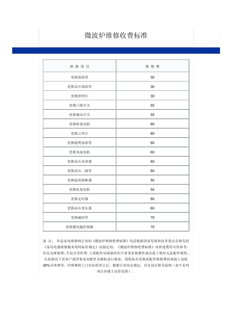 电热水器维修收费标准_第2页