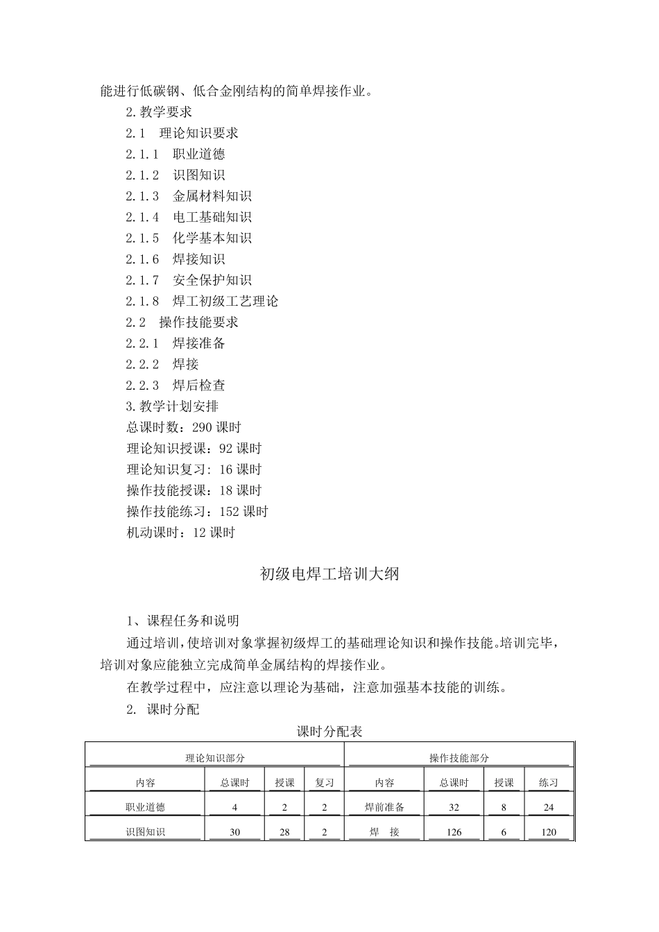 电焊工培训计划及大纲(初、中级)_第2页