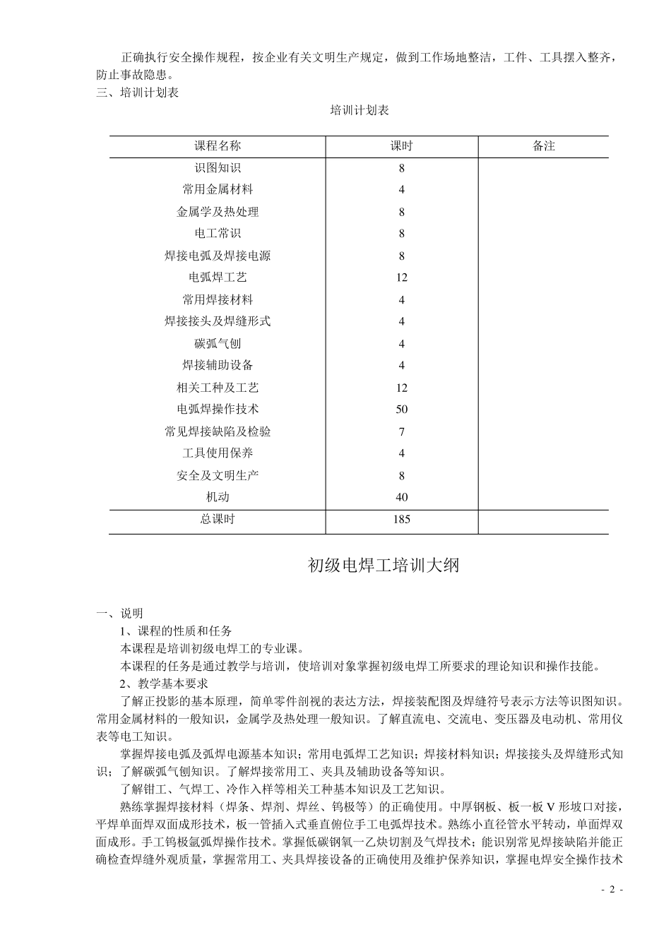 电焊工培训计划与培训大纲_第2页