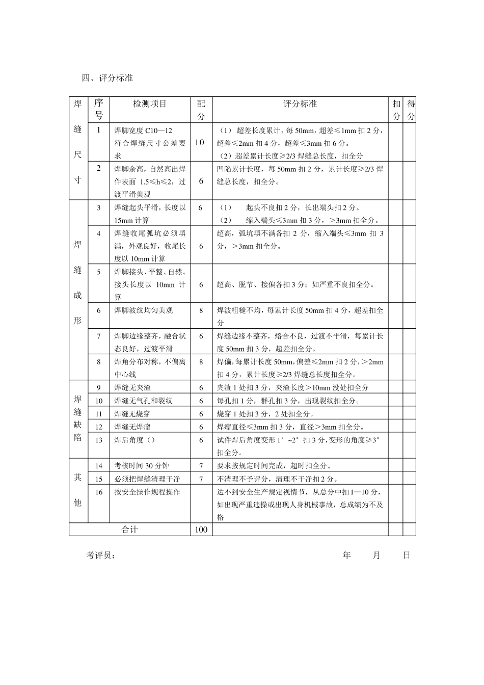 电焊工实操考试试题_第2页