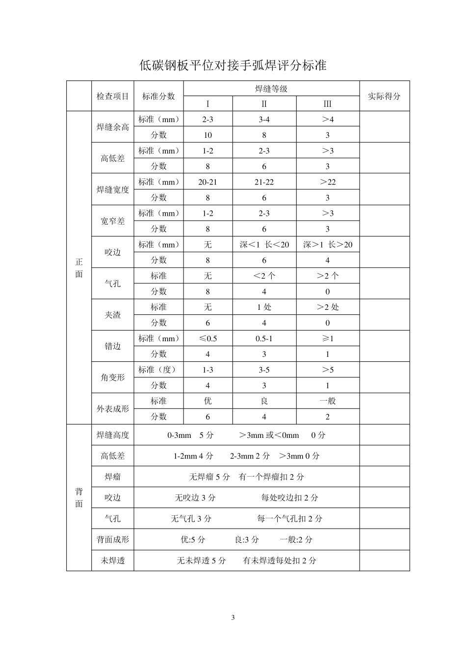 电焊工实际操作考试试题_第3页