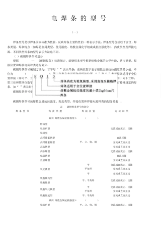 电焊条的型号