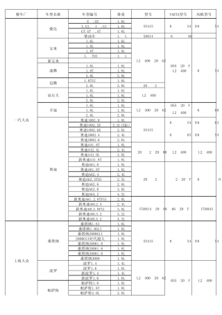 电瓶车型对照表(version+1)