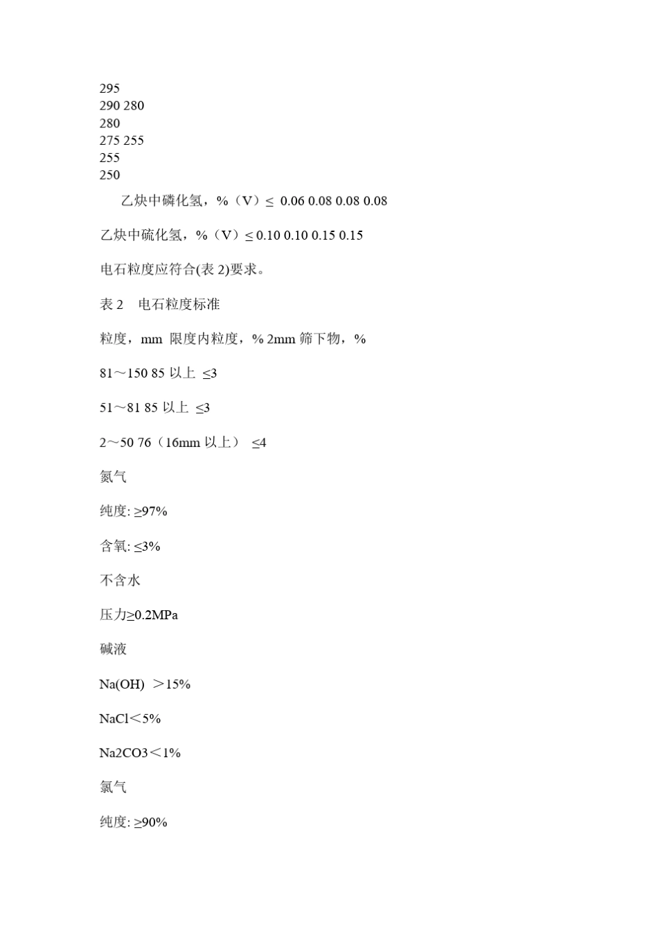 电石法PVC生产原理_第3页