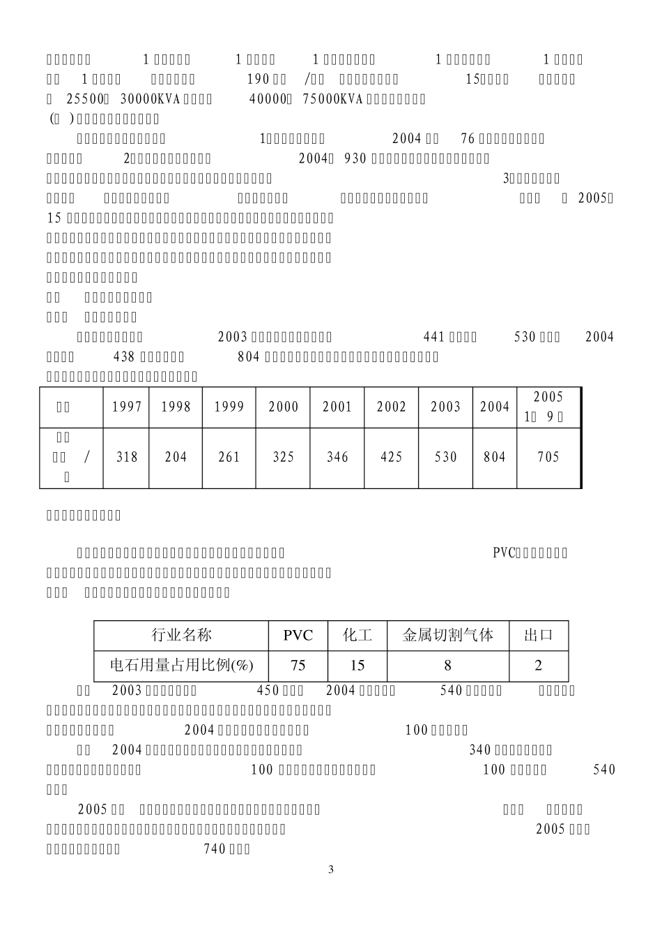 电石的培训讲义_第3页