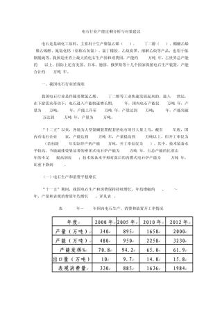 电石行业现状分析与对策建议