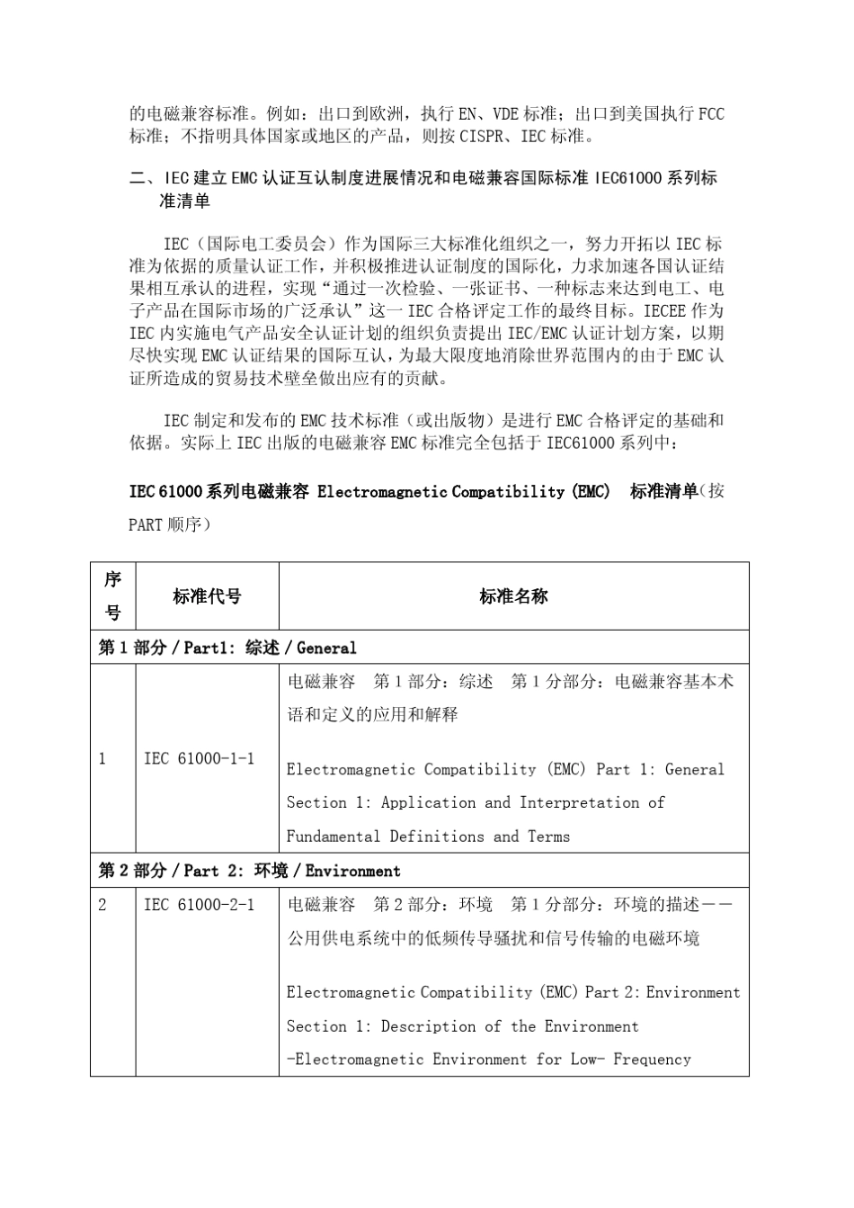 电磁兼容EMC认证及其标准详解_第2页