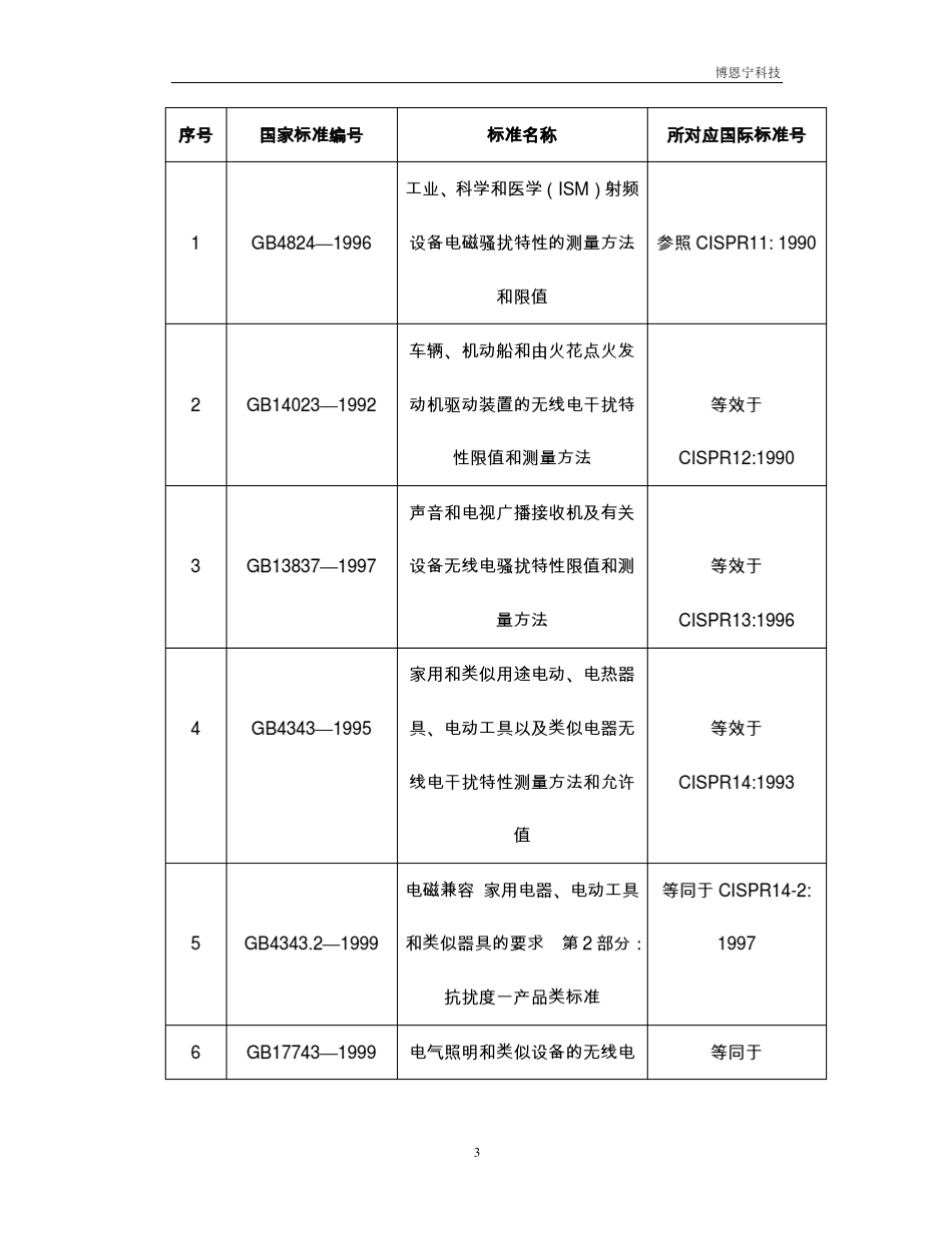 电磁兼容国家标准分类和电磁兼容的通用标准_第3页
