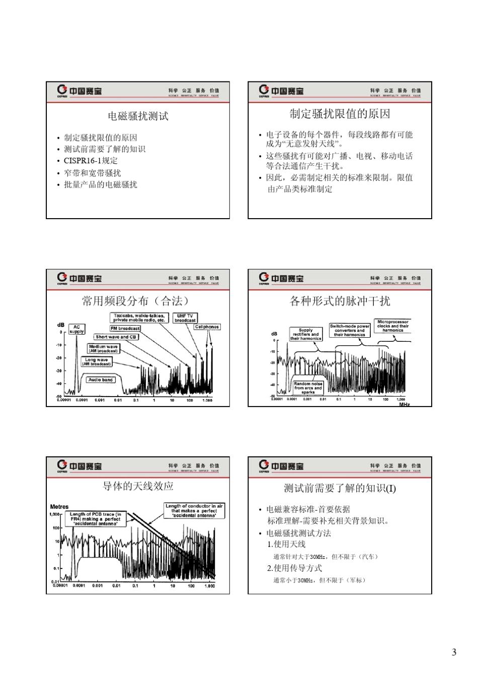 电磁兼容测试技术要点和主要问题解决方案_第3页